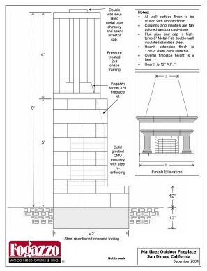 Outdoor Fireplace Plans