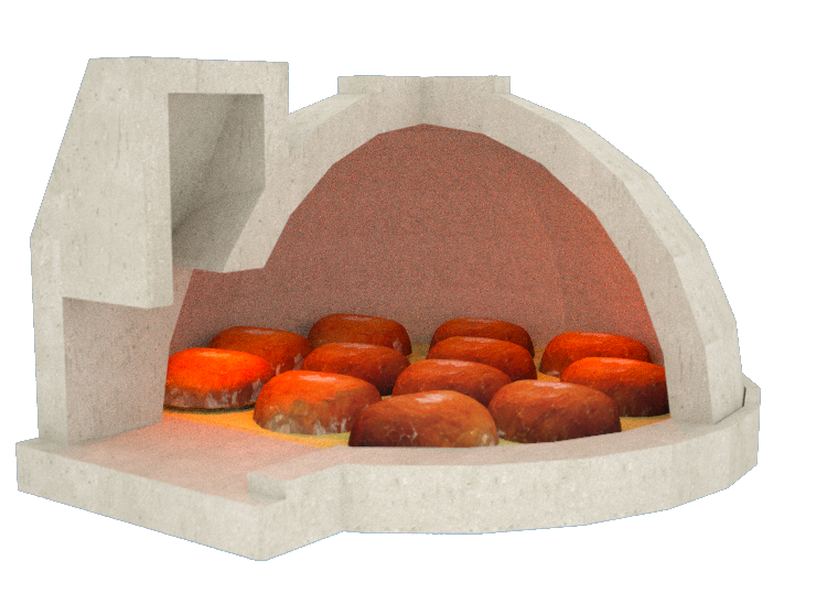 Model 1055 & 1050 Heatflow dinamics Round 1 Bread_TBG_crop 3515100100 Model 1055 & 1050 Heatflow dinamics Round 1 Bread_TBG_crop 3515100100