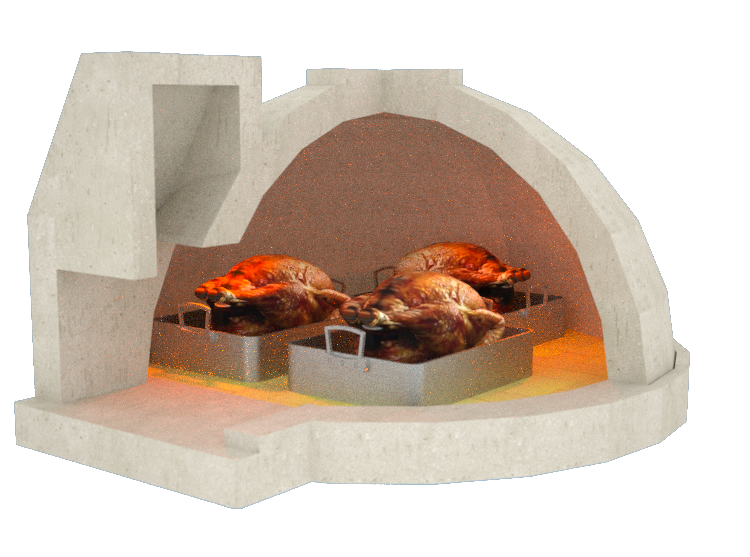 Model 1055 & 1050 Heatflow dinamics Round 1 Turkey_TBG_crop 3515100100 Model 1055 & 1050 Heatflow dinamics Round 1 Turkey_TBG_crop 3515100100