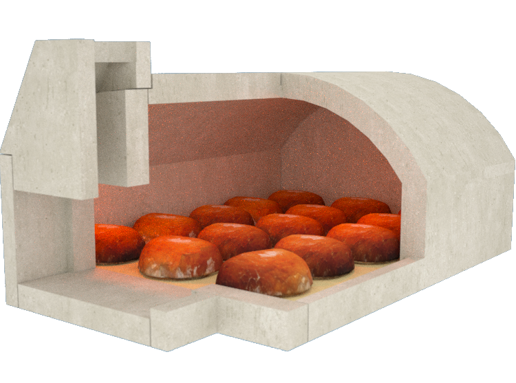 Model 1055 & 1050 Heatflow dinamics TC 1 Bread_TBG_crop 3515100100 Model 1055 & 1050 Heatflow dinamics TC 1 Bread_TBG_crop 3515100100
