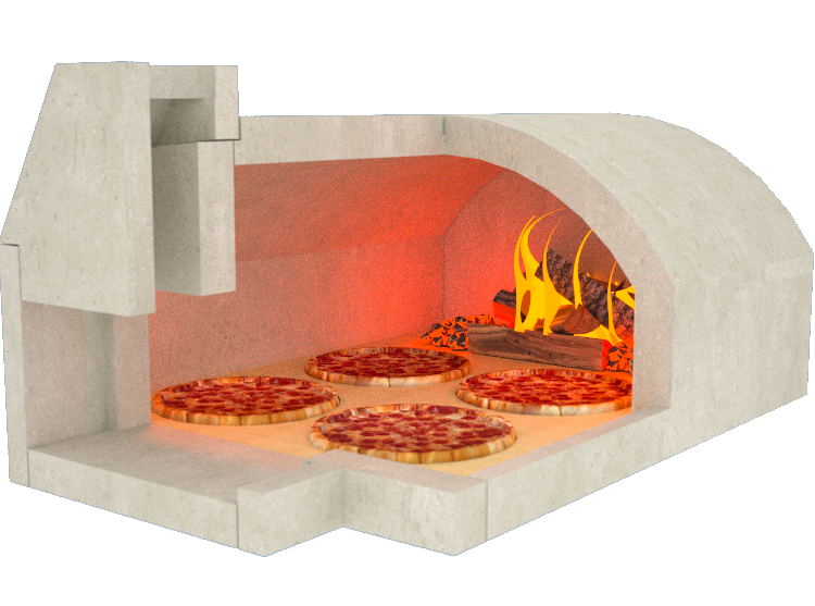 Model 1055 & 1050 Heatflow dinamics TC 1 Pizzas_TBG_crop 35155050 Model 1055 & 1050 Heatflow dinamics TC 1 Pizzas_TBG_crop 35155050