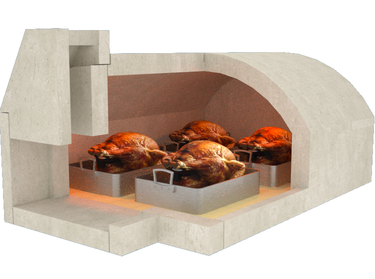 Model 1055 & 1050 Heatflow dinamics TC 1 Turkey_TBG_crop_3515100100 Model 1055 & 1050 Heatflow dinamics TC 1 Turkey_TBG_crop_3515100100