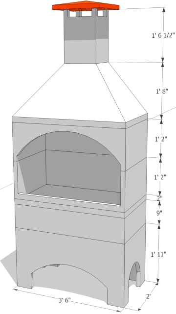 Model 535 dims_40_2