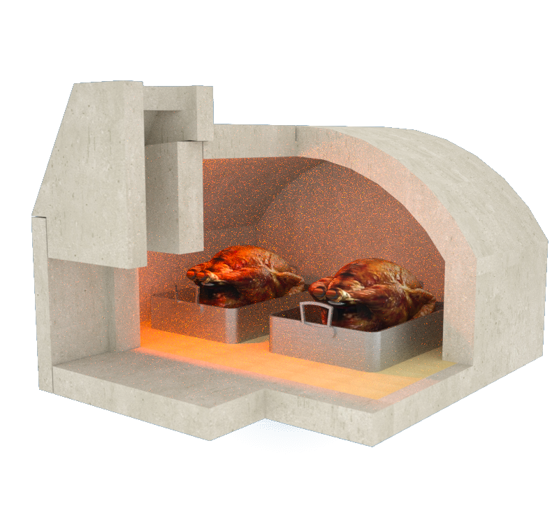 Model 850 & 855 Heatflow dinamics 2 TC with turkey 2_tbg Model 850 & 855 Heatflow dinamics 2 TC with turkey 2_tbg