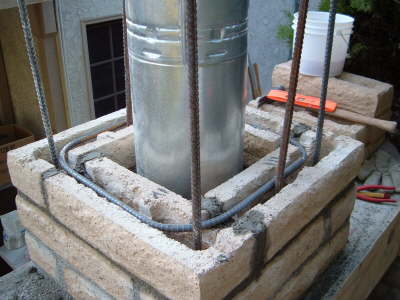 Chimney surround re-enforcing detail